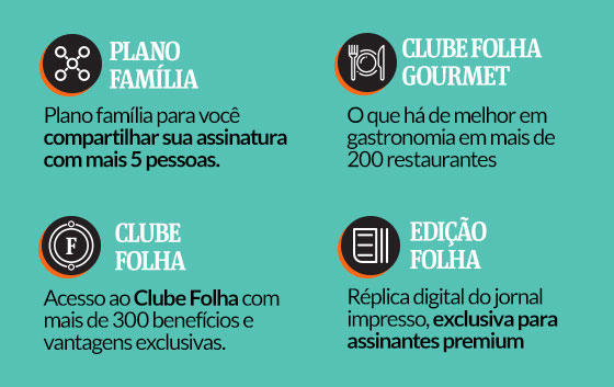 Plano Família, Clube Folha Gourmet, Clube Folha, Edição Folha