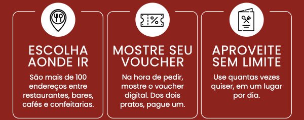 Escolha aonde ir | Mostre seu voucher | Aproveite sem limite
