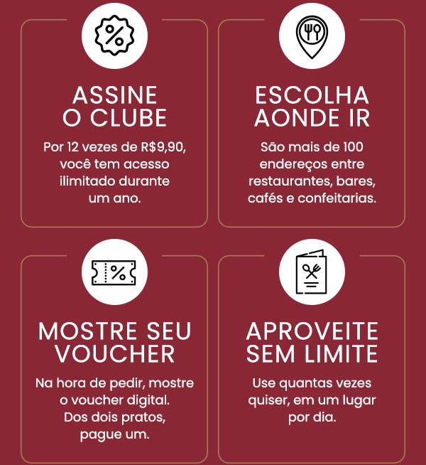Assine o clube | Escolha aonde ir | Mostre seu vouchre | Aproveite sem limite