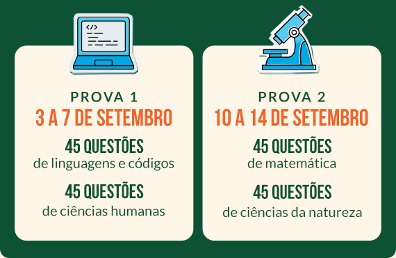 Prova 1: 3 a 7 de setembro | Prova 2: 10 a 14 de setembro