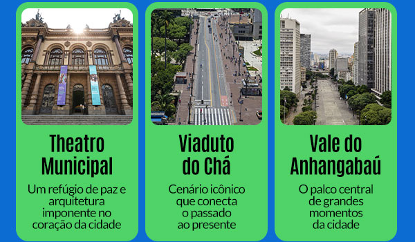 Theatro Municipal | Viaduto do Chá | Vale do Anhangabaú