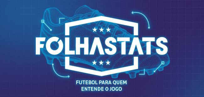 FolhaStats: Futebol para quem entende o jogo