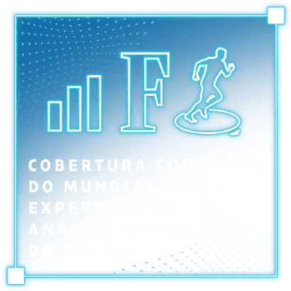Cobertura completa do mundial com a expertise em análise de dados da Folha